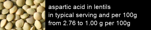 aspartic acid in lentils information and values per serving and 100g